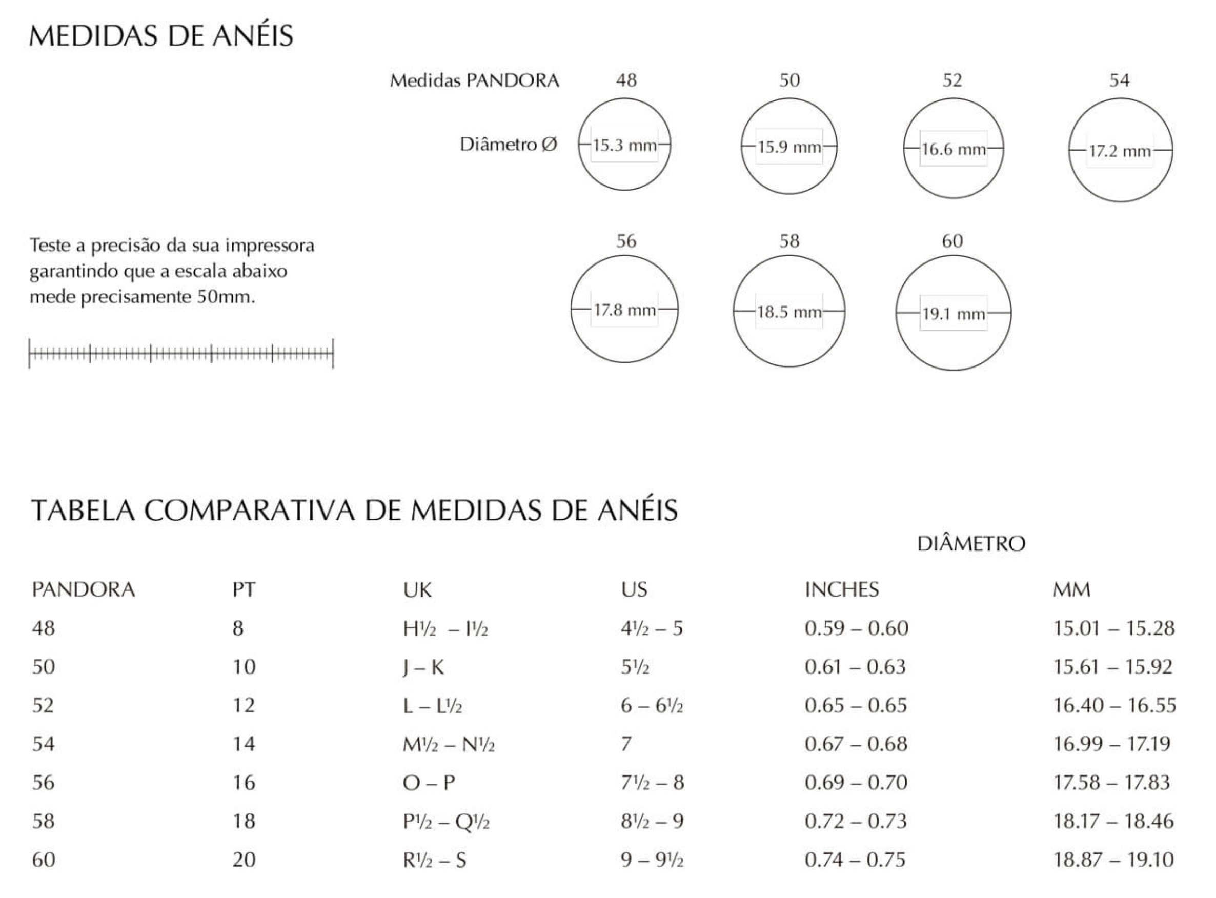 Guia de Tamanho de Anéis PANDORA